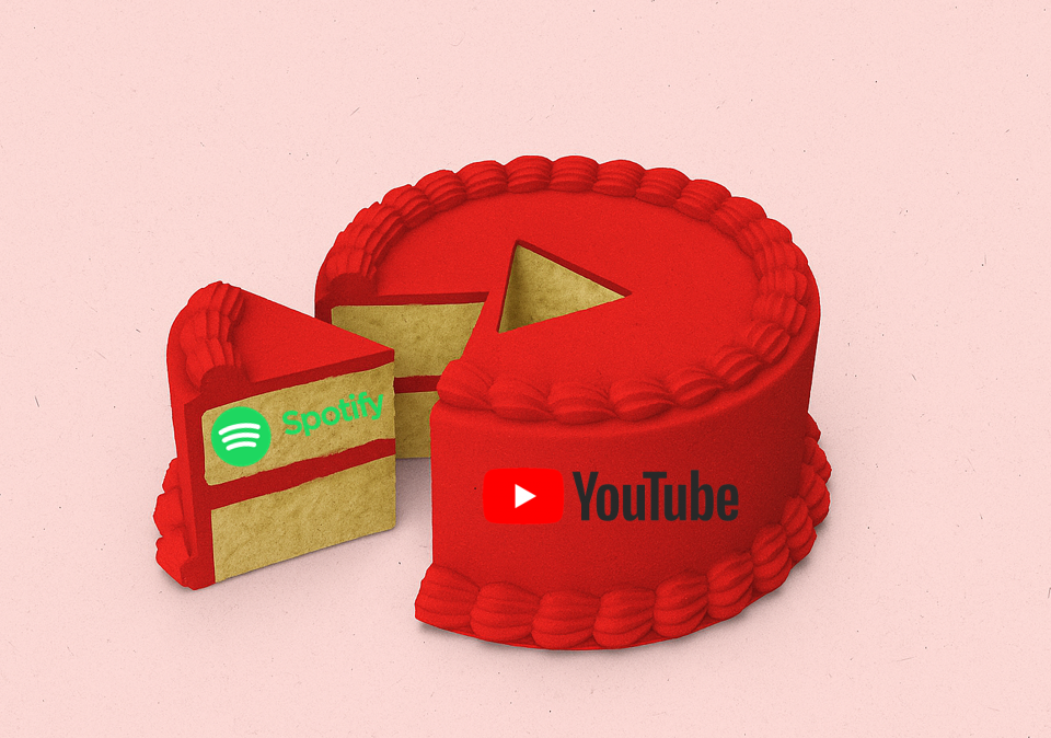 Spotify Video Advertising as part of a media mix.